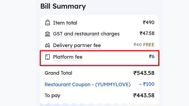 Will Zomato, Swiggy’s Platform Fee Hike to Rs 6 Boost Unit Economics?